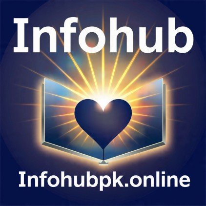 InfoHub Pakistan Logo